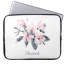 Suche nach klassen elektronik zubehör Blume