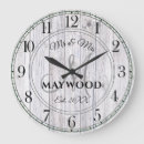Suche nach monogramm wanduhren Familie