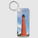 Suche nach leon schlüsselanhänger Leuchtturm