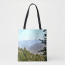 Suche nach parks taschen Reise