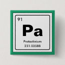 Suche nach element periodensystem buttons Elemente