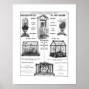 Suche nach verpackungen poster Schule