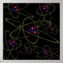 Suche nach neutron poster Atom