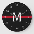 Suche nach dünn wanduhren Jede person