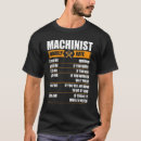 Suche nach cnc maschinist tshirts Bis