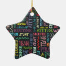 Suche nach basis ornamente Team