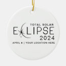 Suche nach gedenken sie ornamente Jede person