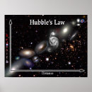 Suche nach astrophysik poster Astronomie