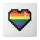 Suche nach pixel fliesen 8 bit