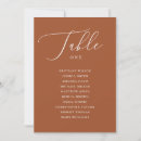 Suche nach hochzeit sitzpläne Für alle