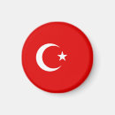 Suche nach türkiye magnete Europa