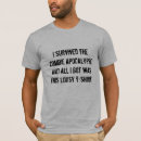 Suche nach zombie apokalypse tshirts Lustig