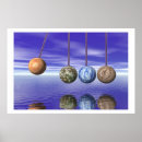 Suche nach planeten poster Ozean