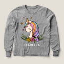 Suche nach initiale tshirts Jede person