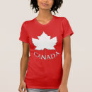 Suche nach plus sizes tshirts Frauen
