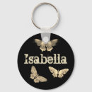 Suche nach gotische schlüsselanhänger Für sie