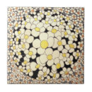 Suche nach pfirsichfarben fliesen Vintag