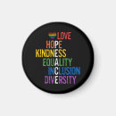 Suche nach menschlich magnete Für alle