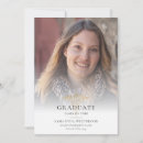 Suche nach college graduation einladungen Jede person