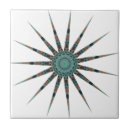 Suche nach kaleidoskop fliesen Jede person