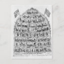 Suche nach 1867 postkarten George