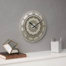 Suche nach roman numeral wanduhren Metallic