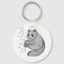 Suche nach pandabär accessoires Jede person