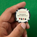 Suche nach pokerchip poker chips Glücksspiel
