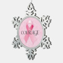 Suche nach mut ornamente Für sie