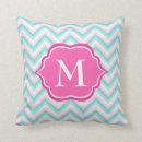 Suche nach girly zickzack kissen Adrett