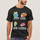 Suche nach geologie kleidung Biologie