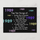 Suche nach 1989 Retro