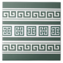 Suche nach schlüssel fliesen Jede person