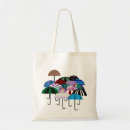 Suche nach sonnenschirme tote bags Regenschirme