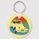 Suche nach citroen schlüsselanhänger Car