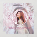 Suche nach birthday anniversary karten Freundschaftskarte