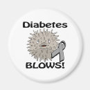Suche nach lustiger diabetes magnete Bewusstsein
