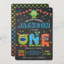 Suche nach tafel geburtstag einladungen Für kinder