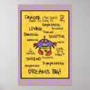 Suche nach wortwolken poster Für alle