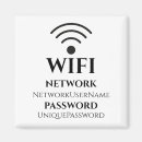 Suche nach wifi magnete Modern
