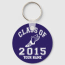 Suche nach tracker schlüsselanhänger Cross country