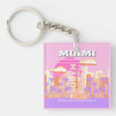 Suche nach miami schlüsselanhänger Retro
