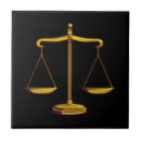 Suche nach skalen fliesen Für alle