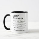 Suche nach softwareentwickler Kollege