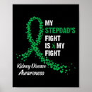 Suche nach nierenerkrankung poster Unterstützung