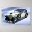 Suche nach old car poster Antique