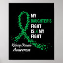 Suche nach nierenerkrankung poster Bewusstsein