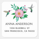 Suche nach wilde rose aufkleber Jede person