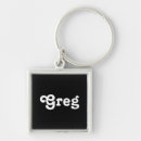 Suche nach greg Namen
