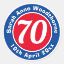 Suche nach gedenken aufkleber Geburtstag